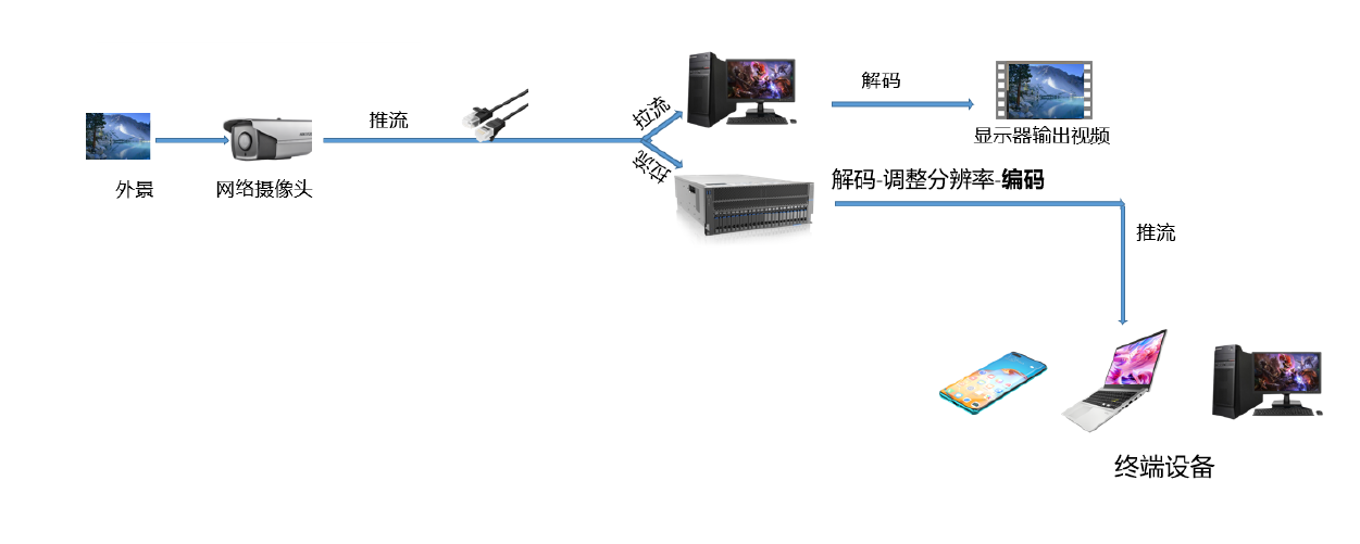 未标题-2.png