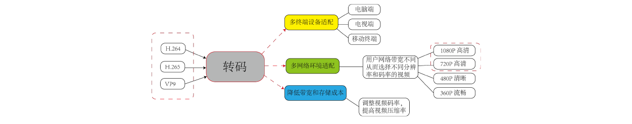 未标题-4.png