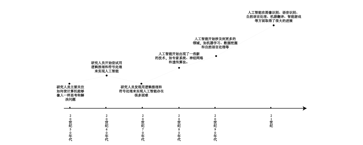 未标题-2.png