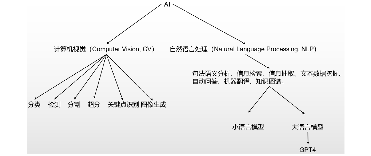 未标题-5.png